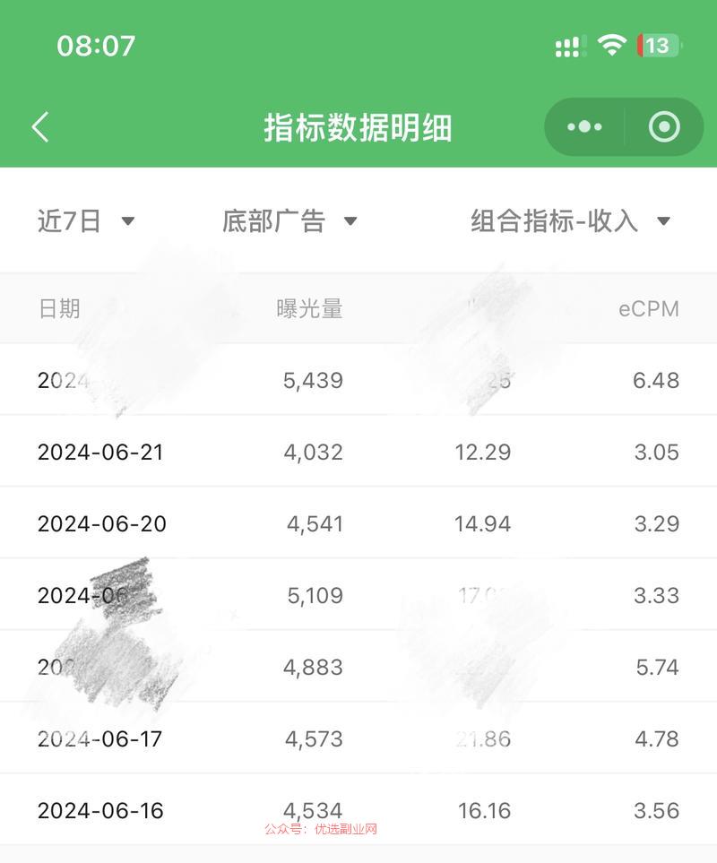 公众号小绿书结合文章拉…#情报-搞钱情报论坛-网创交流-优选副业网